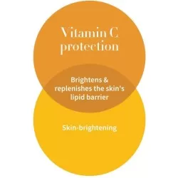 Antipodes Gospel Čisticí gel rozjasňující pleť s vitamínem C