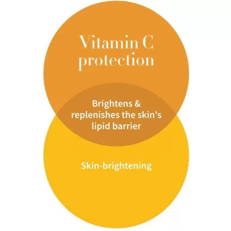 Antipodes Gospel Čisticí gel rozjasňující pleť s vitamínem C