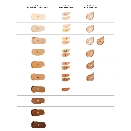 UND GRETEL Organický veganský multifunkční make-up v tyčince Milte